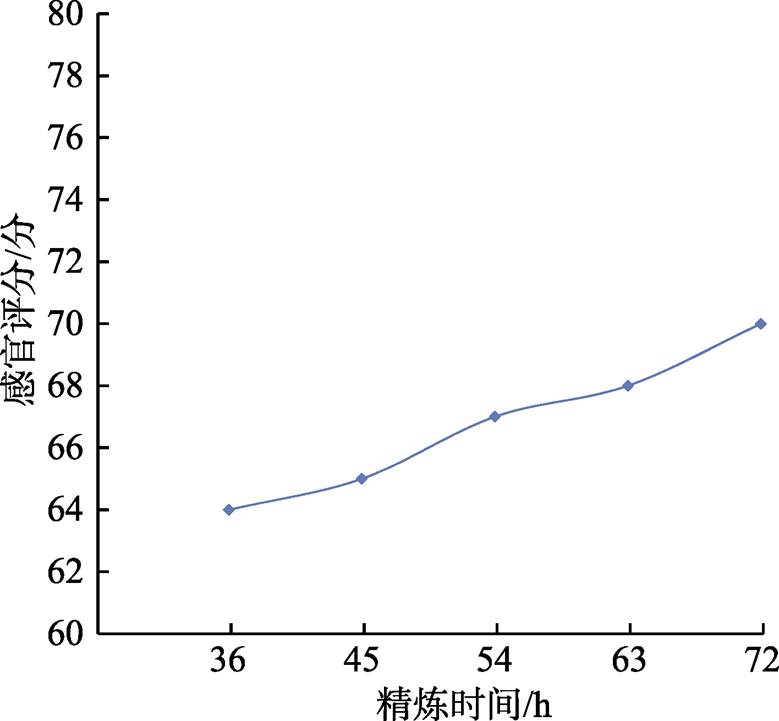 width=169.9,height=157.3