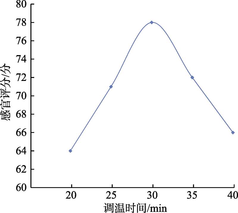 width=174.6,height=156.35