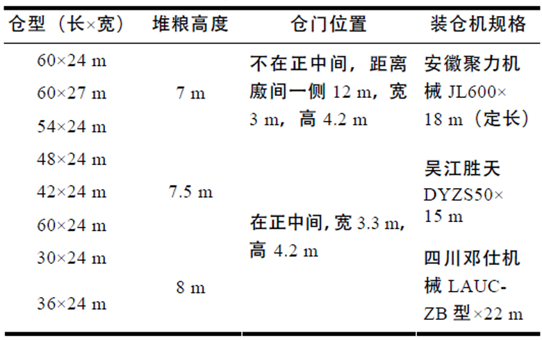 width=170.15,height=147.6
