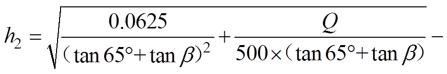 width=196.5,height=32.95