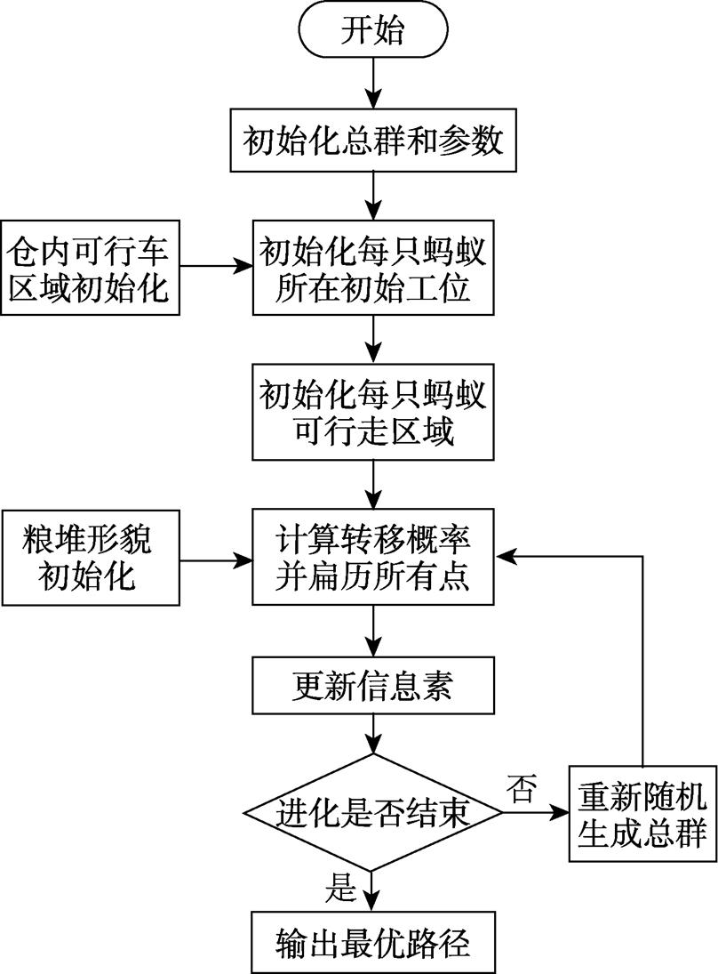 width=176.3,height=239.05