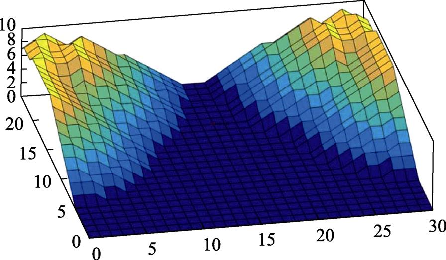 width=195.6,height=114.1