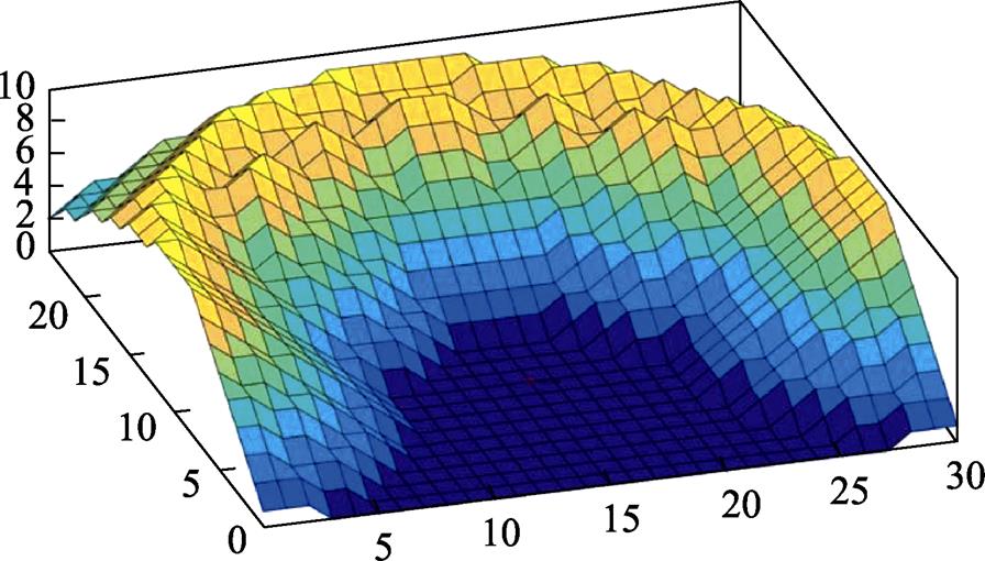 width=195.6,height=111.25